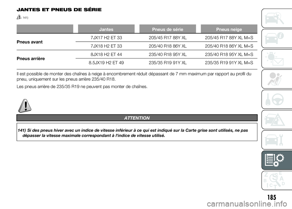 Alfa Romeo 4C 2015  Notice dentretien (in French) JANTES ET PNEUS DE SÉRIE
141)
Jantes Pneus de série Pneus neige
Pneus avant7JX17 H2 ET 33 205/45 R17 88Y XL 205/45 R17 88Y XL M+S
7JX18 H2 ET 33 205/40 R18 86Y XL 205/40 R18 86Y XL M+S
Pneus arrièr