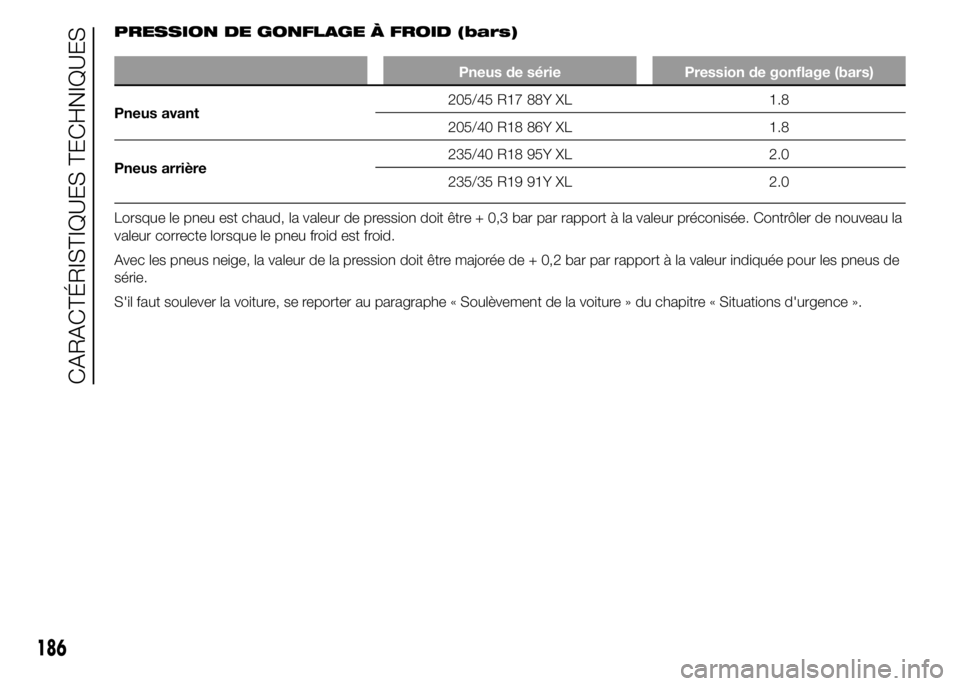 Alfa Romeo 4C 2015  Notice dentretien (in French) PRESSION DE GONFLAGE À FROID (bars)
Pneus de série Pression de gonflage (bars)
Pneus avant205/45 R17 88Y XL 1.8
205/40 R18 86Y XL 1.8
Pneus arrière235/40 R18 95Y XL 2.0
235/35 R19 91Y XL 2.0
Lorsqu