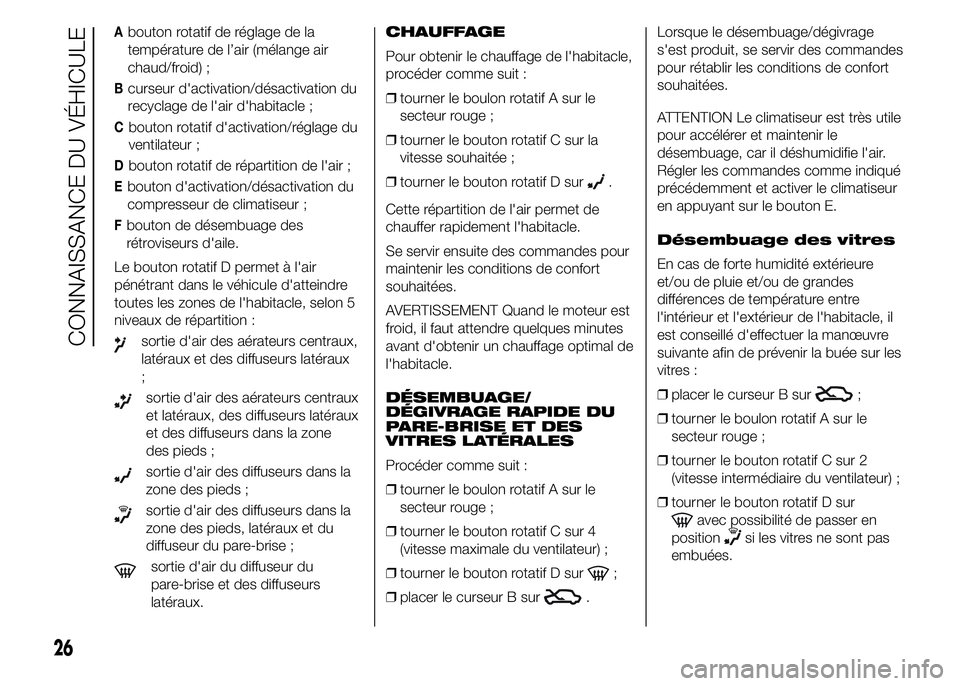 Alfa Romeo 4C 2015  Notice dentretien (in French) Abouton rotatif de réglage de la
température de l’air (mélange air
chaud/froid) ;
Bcurseur d'activation/désactivation du
recyclage de l'air d'habitacle ;
Cbouton rotatif d'activa