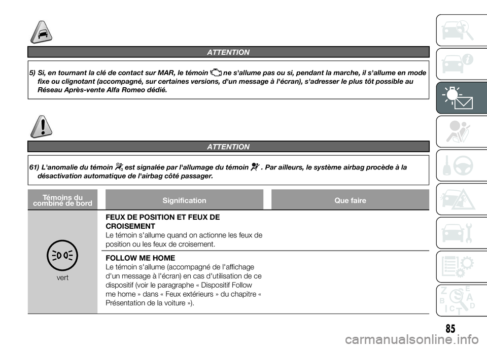 Alfa Romeo 4C 2015 Notice dentretien (in French) ATTENTION
5) Si, en tournant la clé de contact sur MAR, le témoinne s'allume pas ou si, pendant la marche, il s'allume en mode
fixe ou clignotant (accompagné, sur certaines versions, d' Alfa Romeo 4C 2015 Notice dentretien (in French) ATTENTION
5) Si, en tournant la clé de contact sur MAR, le témoinne s'allume pas ou si, pendant la marche, il s'allume en mode
fixe ou clignotant (accompagné, sur certaines versions, d'