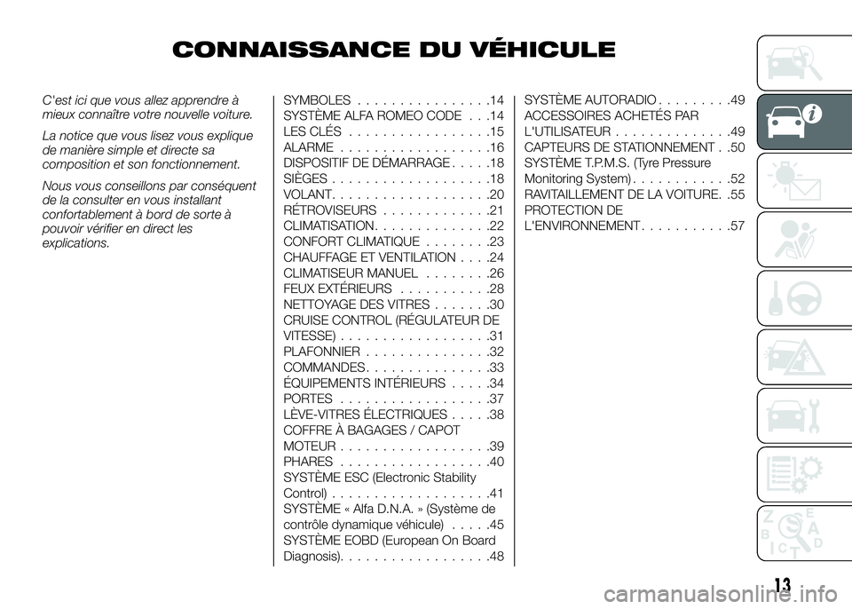 Alfa Romeo 4C 2016  Notice dentretien (in French) CONNAISSANCE DU VÉHICULE
C'est ici que vous allez apprendre à
mieux connaître votre nouvelle voiture.
La notice que vous lisez vous explique
de manière simple et directe sa
composition et son 
