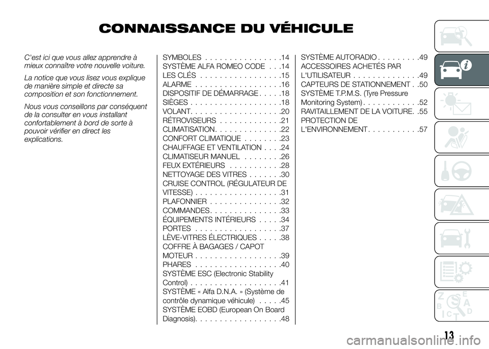 Alfa Romeo 4C 2016 Notice dentretien (in French) CONNAISSANCE DU VÉHICULE
C'est ici que vous allez apprendre à
mieux connaître votre nouvelle voiture.
La notice que vous lisez vous explique
de manière simple et directe sa
composition et son Alfa Romeo 4C 2016 Notice dentretien (in French) CONNAISSANCE DU VÉHICULE
C'est ici que vous allez apprendre à
mieux connaître votre nouvelle voiture.
La notice que vous lisez vous explique
de manière simple et directe sa
composition et son