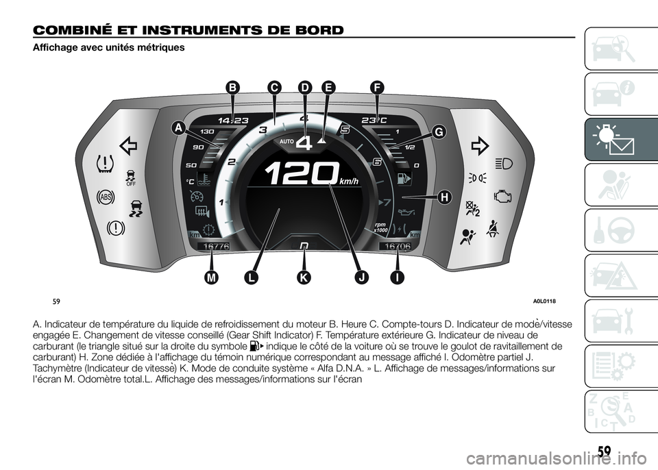 Alfa Romeo 4C 2016  Notice dentretien (in French) COMBINÉ ET INSTRUMENTS DE BORD
Affichage avec unités métriques
A. Indicateur de température du liquide de refroidissement du moteur B. Heure C. Compte-tours D. Indicateur de mode/vitesse
engagée