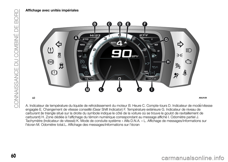 Alfa Romeo 4C 2016  Notice dentretien (in French) Affichage avec unités impériales
A. Indicateur de température du liquide de refroidissement du moteur B. Heure C. Compte-tours D. Indicateur de mode/vitesse
engagée E. Changement de vitesse conse