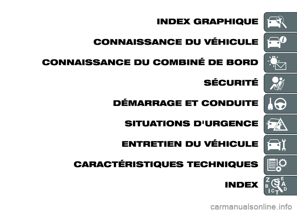 Alfa Romeo 4C 2016  Notice dentretien (in French) INDEX GRAPHIQUE
CONNAISSANCE DU VÉHICULE
CONNAISSANCE DU COMBINÉ DE BORD
SÉCURITÉ
DÉMARRAGE ET CONDUITE
SITUATIONS D'URGENCE
ENTRETIEN DU VÉHICULE
CARACTÉRISTIQUES TECHNIQUES
INDEX 