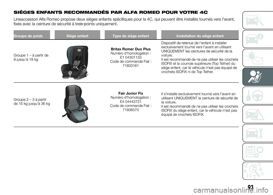 Alfa Romeo 4C 2016  Notice dentretien (in French) SIÈGES ENFANTS RECOMMANDÉS PAR ALFA ROMEO POUR VOTRE 4C
Lineaccessori Alfa Romeo propose deux sièges enfants spécifiques pour la 4C, qui peuvent être installés tournés vers l'avant,
fixés 