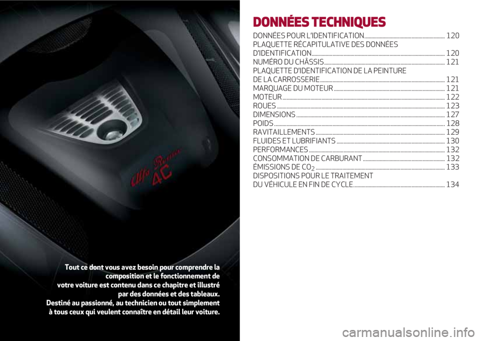 Alfa Romeo 4C 2020 Notice dentretien (in French) DONNÉES TECHNIQUES
DONNÉES POUR L’IDENTIFICATION.......................................................... 120
PLAQUETTE RÉCAPITULATIVE DES DONNÉES
D’IDENTIFICATION............................ Alfa Romeo 4C 2020 Notice dentretien (in French) DONNÉES TECHNIQUES
DONNÉES POUR L’IDENTIFICATION.......................................................... 120
PLAQUETTE RÉCAPITULATIVE DES DONNÉES
D’IDENTIFICATION............................