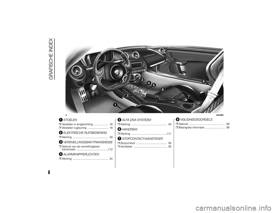 Alfa Romeo 4C 2014 Instructieboek (in Dutch) .
STOELEN
❒Verstellen in lengterichting ................... 16
❒ Verstellen rugleuning ........................... 16
ELEKTRISCHE RUITBEDIENING
❒Werking ......................................... Alfa Romeo 4C 2014 Instructieboek (in Dutch) .
STOELEN
❒Verstellen in lengterichting ................... 16
❒ Verstellen rugleuning ........................... 16
ELEKTRISCHE RUITBEDIENING
❒Werking .........................................