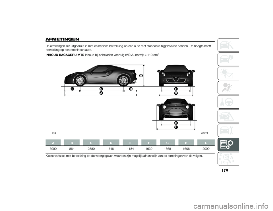 Alfa Romeo 4C 2014 Instructieboek (in Dutch) AFMETINGENDe afmetingen zijn uitgedrukt in mm en hebben betrekking op een auto met standaard bijgeleverde banden. De hoogte heeft
betrekking op een onbeladen auto.
INHOUD BAGAGERUIMTEInhoud bij onbela Alfa Romeo 4C 2014 Instructieboek (in Dutch) AFMETINGENDe afmetingen zijn uitgedrukt in mm en hebben betrekking op een auto met standaard bijgeleverde banden. De hoogte heeft
betrekking op een onbeladen auto.
INHOUD BAGAGERUIMTEInhoud bij onbela
