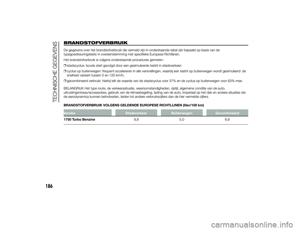 Alfa Romeo 4C 2014 Instructieboek (in Dutch) BRANDSTOFVERBRUIKDe gegevens over het brandstofverbruik die vermeld zijn in onderstaande tabel zijn bepaald op basis van de
typegoedkeuringstests in overeenstemming met specifieke Europese Richtlijnen Alfa Romeo 4C 2014 Instructieboek (in Dutch) BRANDSTOFVERBRUIKDe gegevens over het brandstofverbruik die vermeld zijn in onderstaande tabel zijn bepaald op basis van de
typegoedkeuringstests in overeenstemming met specifieke Europese Richtlijnen