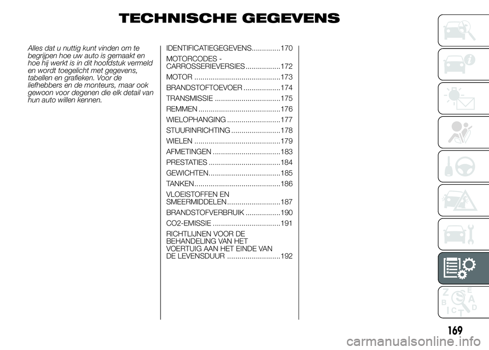 Alfa Romeo 4C 2015 Instructieboek (in Dutch) TECHNISCHE GEGEVENS
Alles dat u nuttig kunt vinden om te
begrijpen hoe uw auto is gemaakt en
hoe hij werkt is in dit hoofdstuk vermeld
en wordt toegelicht met gegevens,
tabellen en grafieken. Voor de
Alfa Romeo 4C 2015 Instructieboek (in Dutch) TECHNISCHE GEGEVENS
Alles dat u nuttig kunt vinden om te
begrijpen hoe uw auto is gemaakt en
hoe hij werkt is in dit hoofdstuk vermeld
en wordt toegelicht met gegevens,
tabellen en grafieken. Voor de