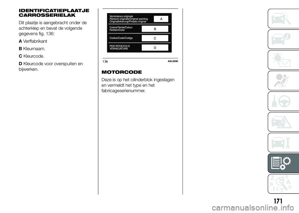 Alfa Romeo 4C 2015  Instructieboek (in Dutch) MOTORCODE
Deze is op het cilinderblok ingeslagen
en vermeldt het type en het
fabricageserienummer.
136A0L0090
171
IDENTIFICATIEPLAATJE
CARROSSERIELAK
Dit plaatje is aangebracht onder de
achterklep en 