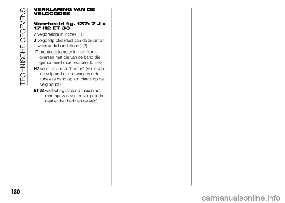 Alfa Romeo 4C 2015  Instructieboek (in Dutch) VERKLARING VAN DE
VELGCODES
Voorbeeld fig. 137:7Jx
17 H2 ET 33
7velgbreedte in inches (1).
Jvelgbedprofiel (deel aan de zijkanten
waarop de band steunt) (2).
17montagediameter in inch (komt
overeen me