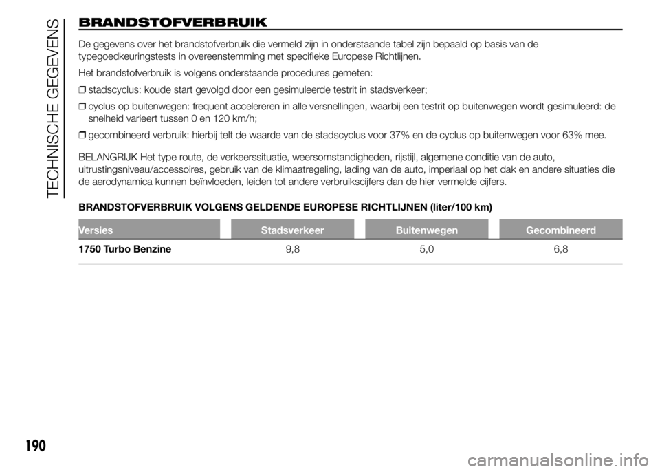 Alfa Romeo 4C 2015 Instructieboek (in Dutch) BRANDSTOFVERBRUIK
De gegevens over het brandstofverbruik die vermeld zijn in onderstaande tabel zijn bepaald op basis van de
typegoedkeuringstests in overeenstemming met specifieke Europese Richtlijne Alfa Romeo 4C 2015 Instructieboek (in Dutch) BRANDSTOFVERBRUIK
De gegevens over het brandstofverbruik die vermeld zijn in onderstaande tabel zijn bepaald op basis van de
typegoedkeuringstests in overeenstemming met specifieke Europese Richtlijne