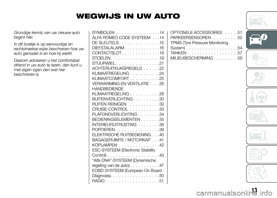 Alfa Romeo 4C 2016  Instructieboek (in Dutch) WEGWIJS IN UW AUTO
Grondige kennis van uw nieuwe auto
begint hier.
In dit boekje is op eenvoudige en
rechtstreekse wijze beschreven hoe uw
auto gemaakt is en hoe hij werkt.
Daarom adviseren u het comf