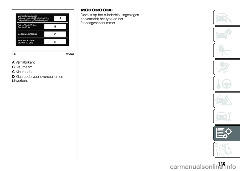 Alfa Romeo 4C 2016  Instructieboek (in Dutch) AVerffabrikant
BKleurnaam.
CKleurcode.
DKleurcode voor overspuiten en
bijwerken.
MOTORCODE
Deze is op het cilinderblok ingeslagen
en vermeldt het type en het
fabricageserienummer.
139A0L0090
159
g 