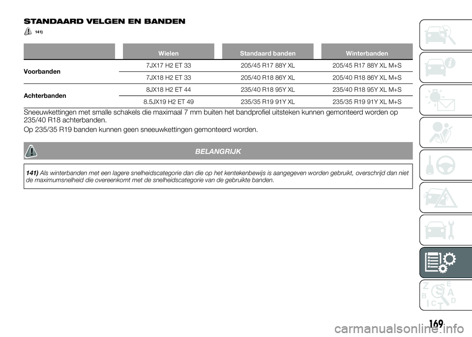 Alfa Romeo 4C 2016 Instructieboek (in Dutch) STANDAARD VELGEN EN BANDEN
141)
Wielen Standaard banden Winterbanden
Voorbanden7JX17 H2 ET 33 205/45 R17 88Y XL 205/45 R17 88Y XL M+S
7JX18 H2 ET 33 205/40 R18 86Y XL 205/40 R18 86Y XL M+S
Achterbande Alfa Romeo 4C 2016 Instructieboek (in Dutch) STANDAARD VELGEN EN BANDEN
141)
Wielen Standaard banden Winterbanden
Voorbanden7JX17 H2 ET 33 205/45 R17 88Y XL 205/45 R17 88Y XL M+S
7JX18 H2 ET 33 205/40 R18 86Y XL 205/40 R18 86Y XL M+S
Achterbande