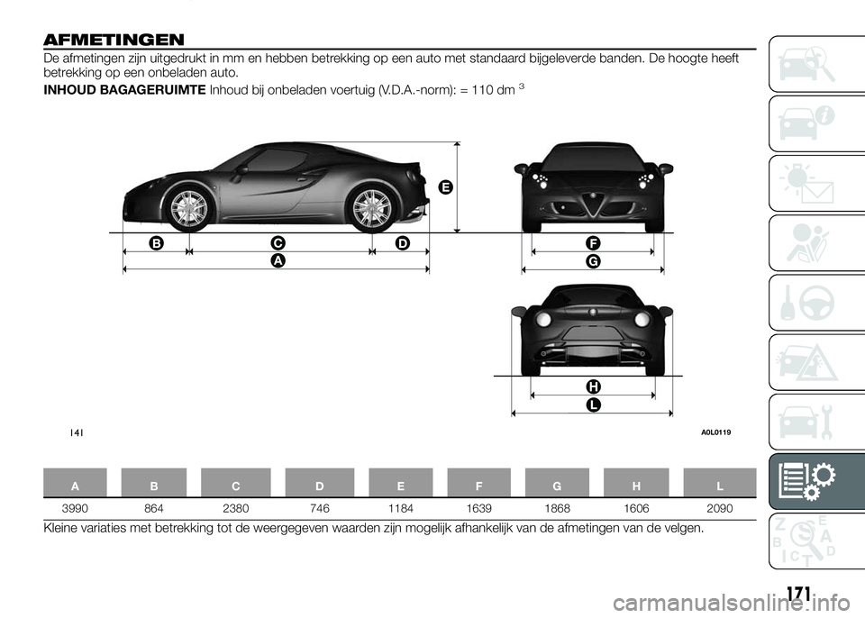 Alfa Romeo 4C 2016 Instructieboek (in Dutch) AFMETINGEN
De afmetingen zijn uitgedrukt in mm en hebben betrekking op een auto met standaard bijgeleverde banden. De hoogte heeft
betrekking op een onbeladen auto.
INHOUD BAGAGERUIMTEInhoud bij onbel Alfa Romeo 4C 2016 Instructieboek (in Dutch) AFMETINGEN
De afmetingen zijn uitgedrukt in mm en hebben betrekking op een auto met standaard bijgeleverde banden. De hoogte heeft
betrekking op een onbeladen auto.
INHOUD BAGAGERUIMTEInhoud bij onbel