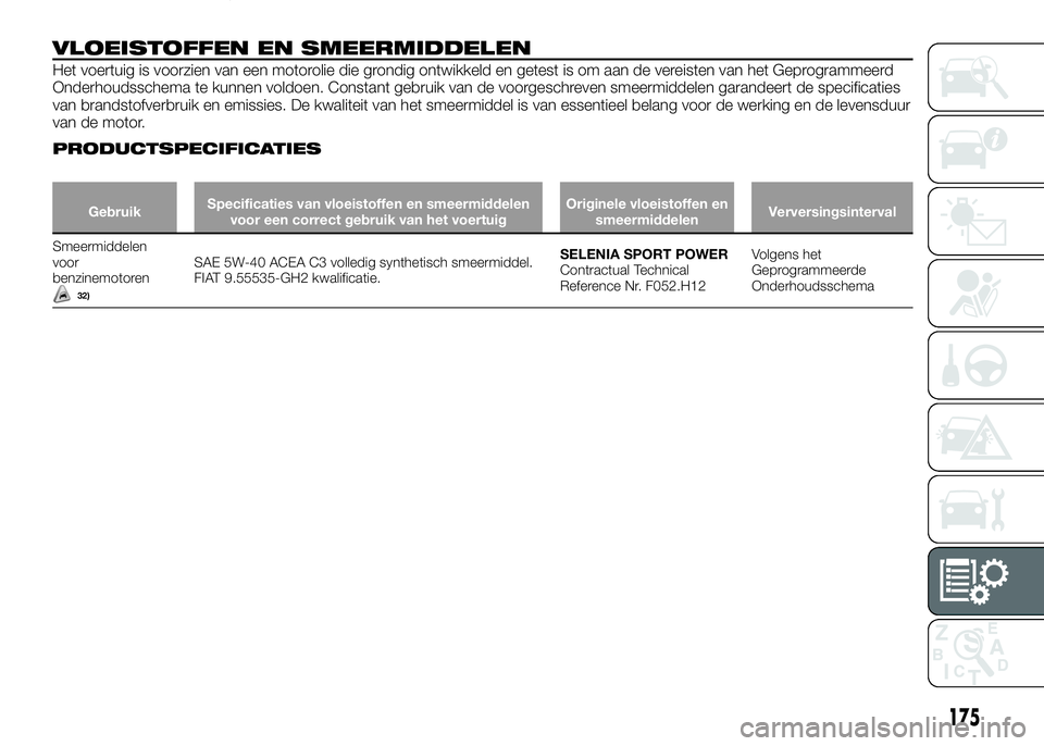 Alfa Romeo 4C 2016 Instructieboek (in Dutch) VLOEISTOFFEN EN SMEERMIDDELEN
Het voertuig is voorzien van een motorolie die grondig ontwikkeld en getest is om aan de vereisten van het Geprogrammeerd
Onderhoudsschema te kunnen voldoen. Constant geb Alfa Romeo 4C 2016 Instructieboek (in Dutch) VLOEISTOFFEN EN SMEERMIDDELEN
Het voertuig is voorzien van een motorolie die grondig ontwikkeld en getest is om aan de vereisten van het Geprogrammeerd
Onderhoudsschema te kunnen voldoen. Constant geb