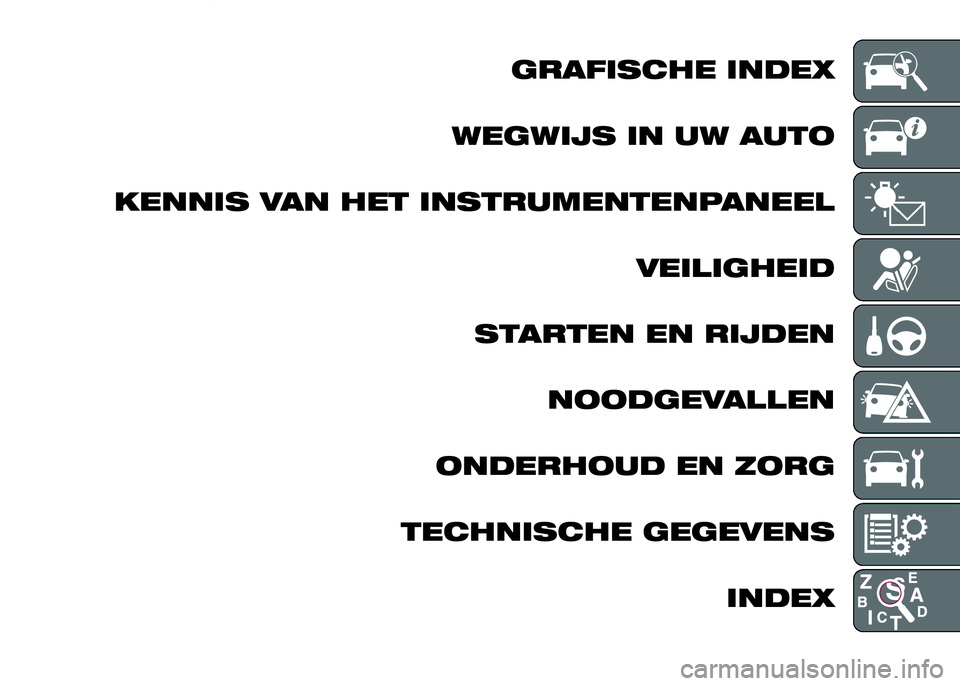 Alfa Romeo 4C 2016  Instructieboek (in Dutch) GRAFISCHE INDEX
WEGWIJS IN UW AUTO
KENNIS VAN HET INSTRUMENTENPANEEL
VEILIGHEID
STARTEN EN RIJDEN
NOODGEVALLEN
ONDERHOUD EN ZORG
TECHNISCHE GEGEVENS
INDEX
g 