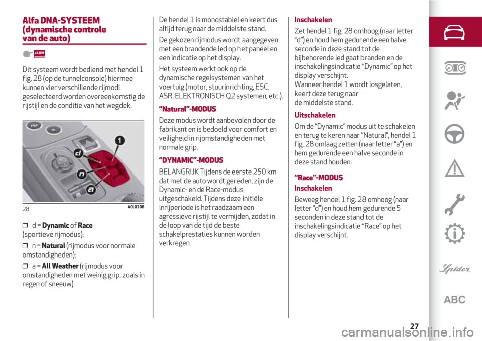 Alfa Romeo 4C 2021  Instructieboek (in Dutch) 27
Alfa DNA-SYSTEEM 
(dynamische controle 
van de auto)
Dit systeem wordt bediend met hendel 1
fig. 28 (op de tunnelconsole) hiermee
kunnen vier verschillende rijmodi
geselecteerd worden overeenkomsti