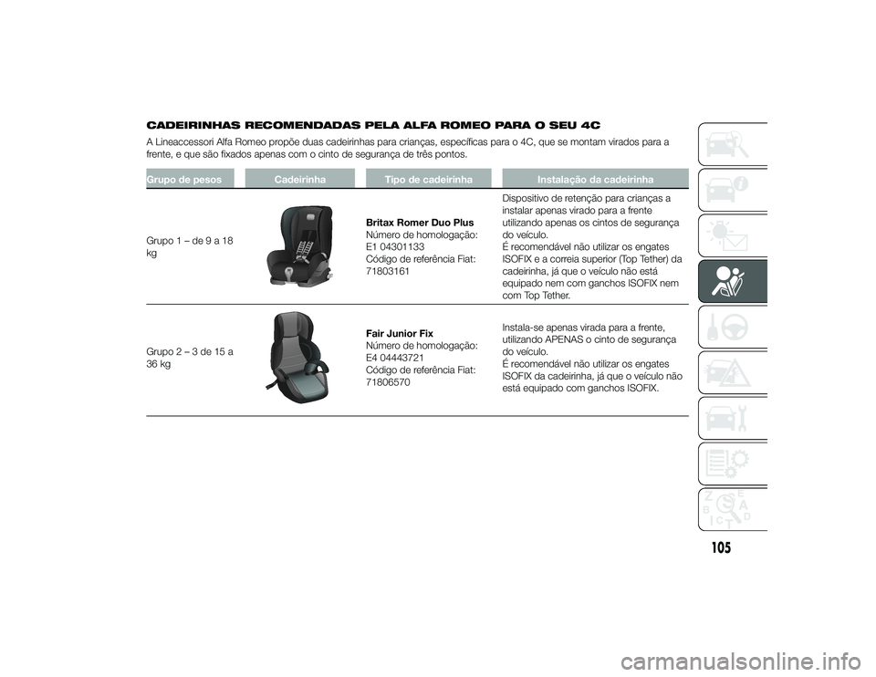 Alfa Romeo 4C 2013  Manual de Uso e Manutenção (in Portuguese) CADEIRINHAS RECOMENDADAS PELA ALFA ROMEO PARA O SEU 4C
A Lineaccessori Alfa Romeo propõe duas cadeirinhas para crianças, específicas para o 4C, que se montam virados para a
frente, e que são fixad