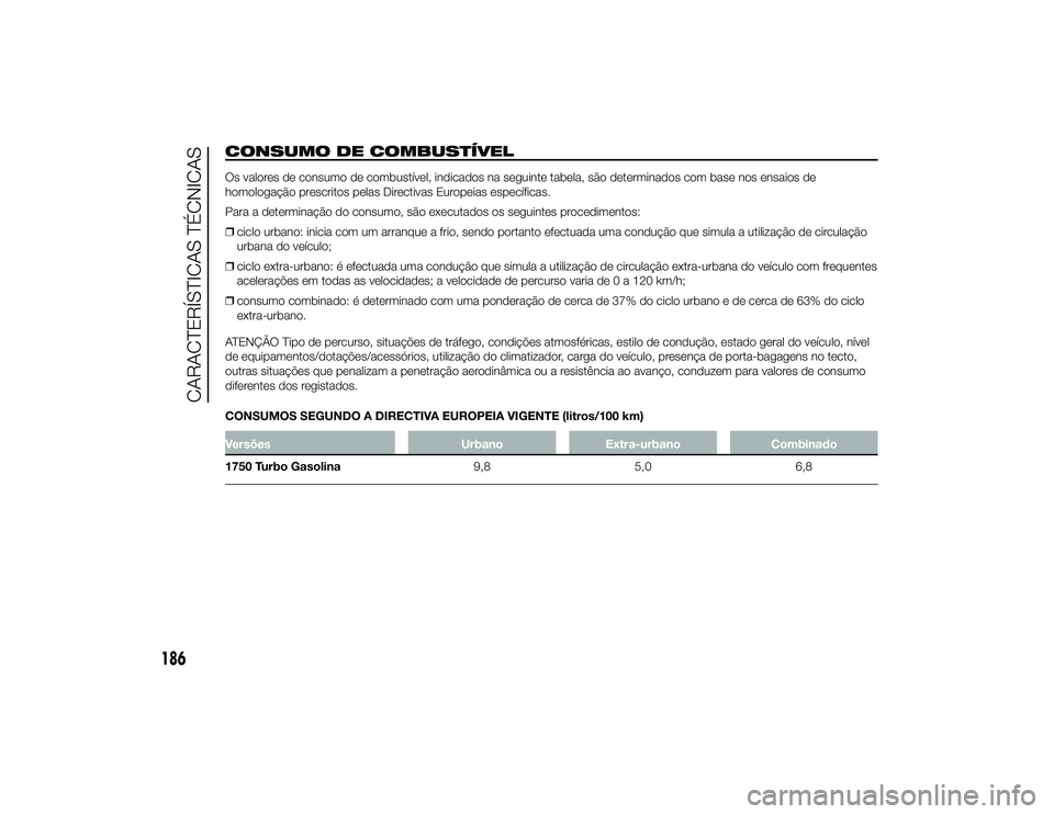 Alfa Romeo 4C 2013  Manual de Uso e Manutenção (in Portuguese) CONSUMO DE COMBUSTÍVELOs valores de consumo de combustível, indicados na seguinte tabela, são determinados com base nos ensaios de
homologação prescritos pelas Directivas Europeias específicas.
