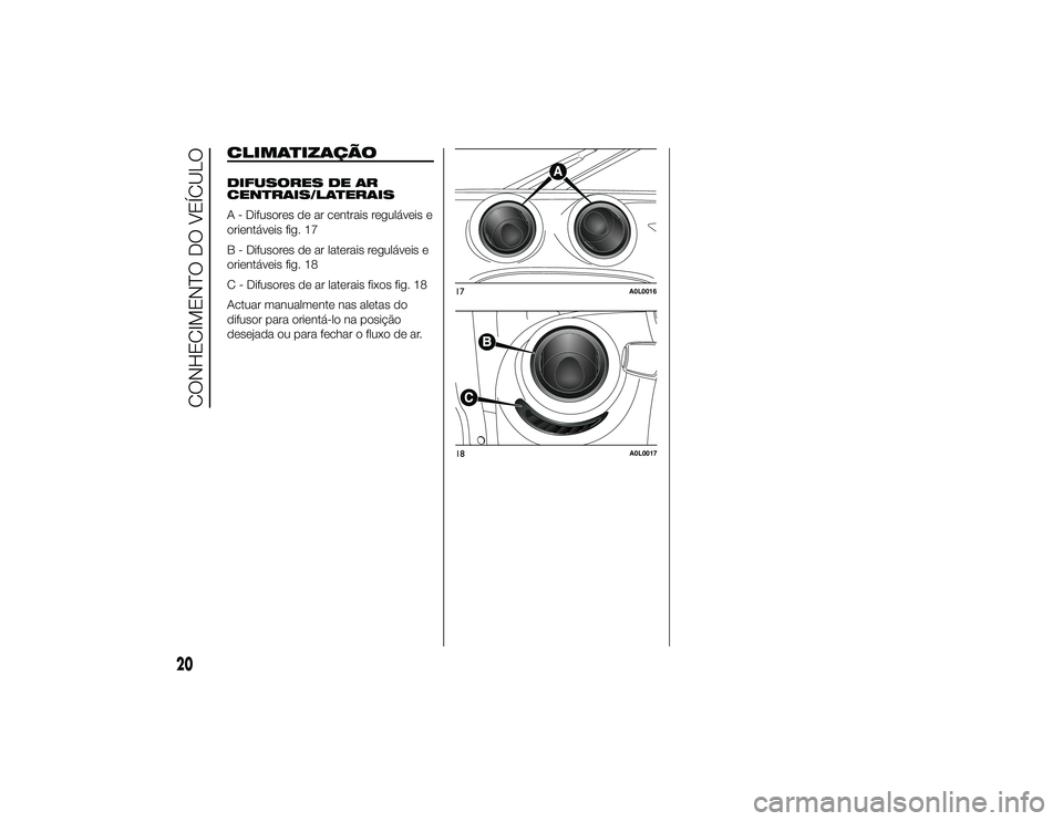 Alfa Romeo 4C 2013 Manual de Uso e Manutenção (in Portuguese) CLIMATIZAÇÃODIFUSORES DE AR
CENTRAIS/LATERAIS
A - Difusores de ar centrais reguláveis e
orientáveis fig. 17
B - Difusores de ar laterais reguláveis e
orientáveis fig. 18
C - Difusores de ar late Alfa Romeo 4C 2013 Manual de Uso e Manutenção (in Portuguese) CLIMATIZAÇÃODIFUSORES DE AR
CENTRAIS/LATERAIS
A - Difusores de ar centrais reguláveis e
orientáveis fig. 17
B - Difusores de ar laterais reguláveis e
orientáveis fig. 18
C - Difusores de ar late