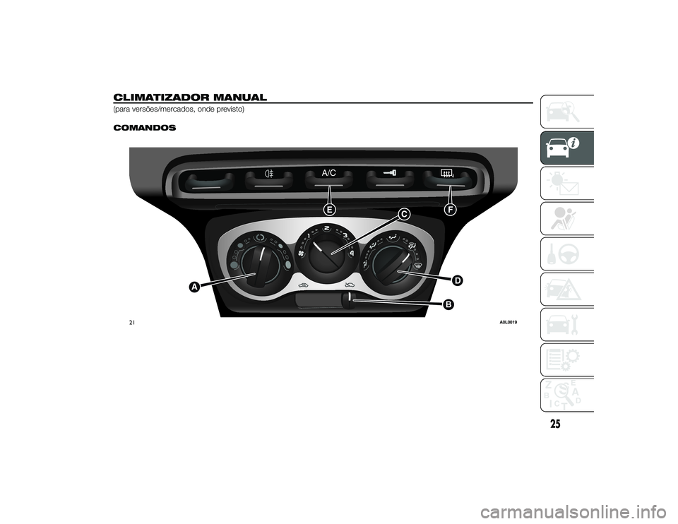 Alfa Romeo 4C 2013 Manual de Uso e Manutenção (in Portuguese) CLIMATIZADOR MANUAL(para versões/mercados, onde previsto)
.
COMANDOS
21
A0L0019
25
26-9-2013 10:9 Pagina 25 Alfa Romeo 4C 2013 Manual de Uso e Manutenção (in Portuguese) CLIMATIZADOR MANUAL(para versões/mercados, onde previsto)
.
COMANDOS
21
A0L0019
25
26-9-2013 10:9 Pagina 25