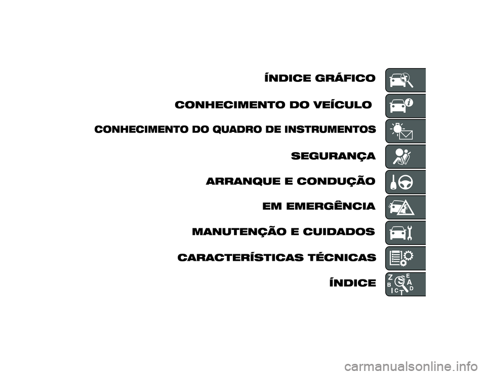 Alfa Romeo 4C 2014  Manual de Uso e Manutenção (in Portuguese) 26-9-2013 10:9 Pagina 3 
