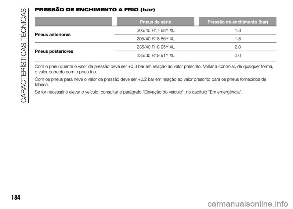 Alfa Romeo 4C 2015  Manual de Uso e Manutenção (in Portuguese) PRESSÃO DE ENCHIMENTO A FRIO (bar)
Pneus de série Pressão de enchimento (bar)
Pneus anteriores205/45 R17 88Y XL 1.8
205/40 R18 86Y XL 1.8
Pneus posteriores235/40 R18 95Y XL 2.0
235/35 R19 91Y XL 2.