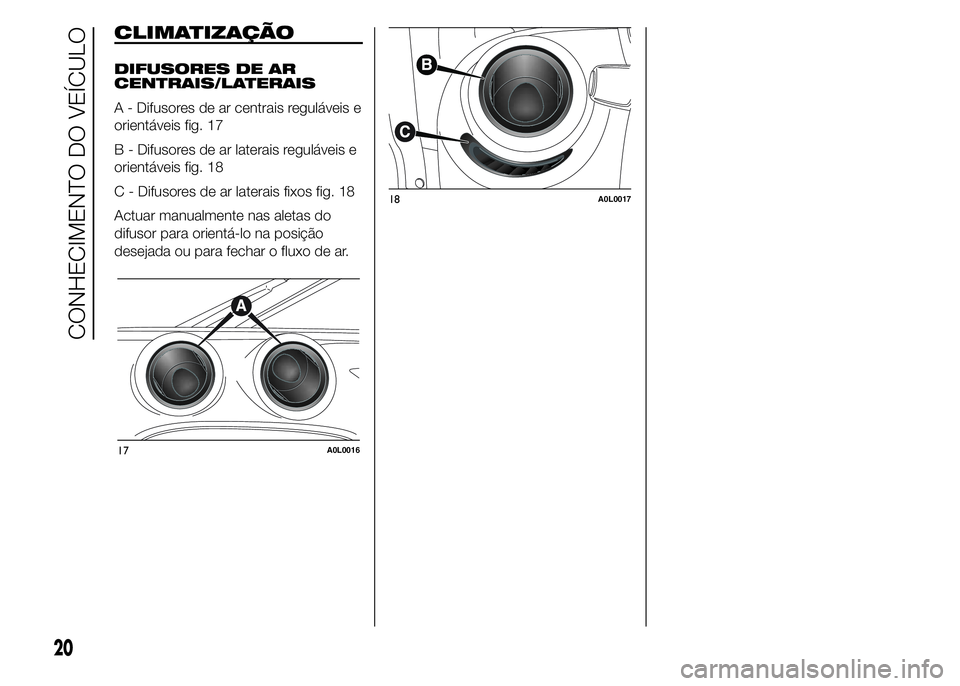 Alfa Romeo 4C 2015  Manual de Uso e Manutenção (in Portuguese) CLIMATIZAÇÃO
DIFUSORES DE AR
CENTRAIS/LATERAIS
A - Difusores de ar centrais reguláveis e
orientáveis fig. 17
B - Difusores de ar laterais reguláveis e
orientáveis fig. 18
C - Difusores de ar lat