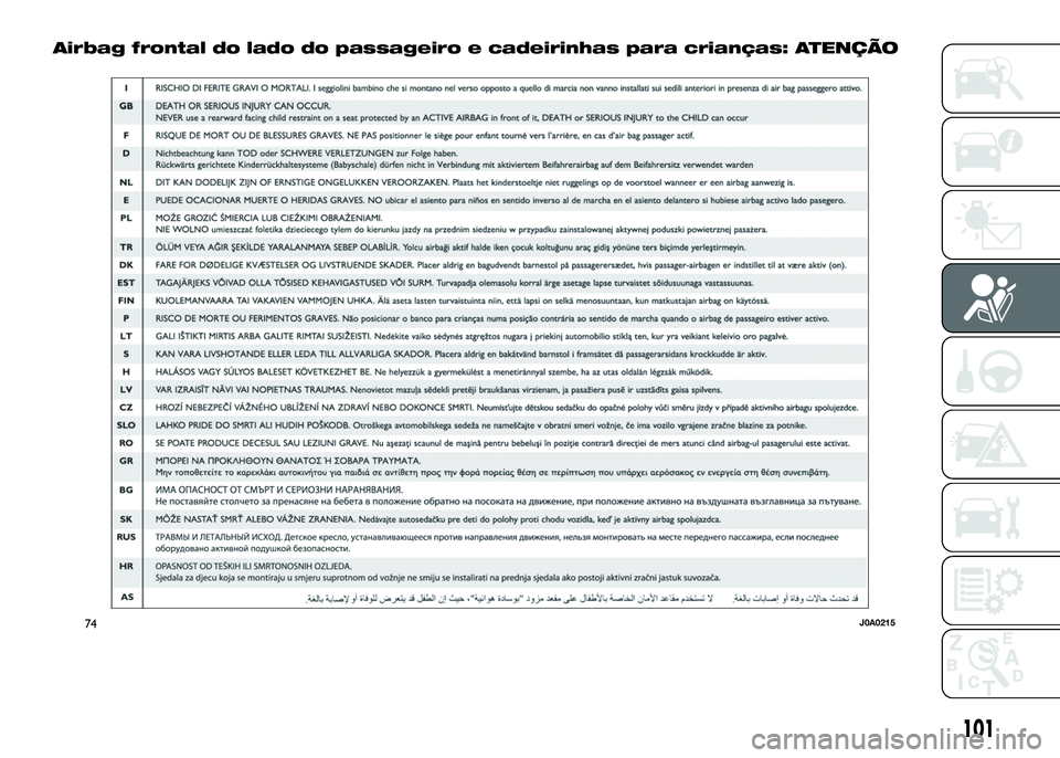 Alfa Romeo 4C 2016 Manual de Uso e Manutenção (in Portuguese) Airbag frontal do lado do passageiro e cadeirinhas para crianças: ATENÇÃO
74J0A0215
101 Alfa Romeo 4C 2016 Manual de Uso e Manutenção (in Portuguese) Airbag frontal do lado do passageiro e cadeirinhas para crianças: ATENÇÃO
74J0A0215
101