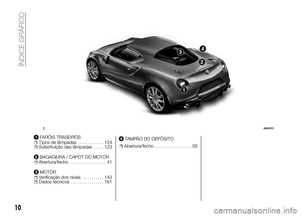 Alfa Romeo 4C 2016  Manual de Uso e Manutenção (in Portuguese) FARÓIS TRASEIROSTipos de lâmpadas............. 124Substituição das lâmpadas..... 123
BAGAGEIRA / CAPOT DO MOTORAbertura/fecho.................. 41
MOTORVerificação dos níveis.......... 143Dado