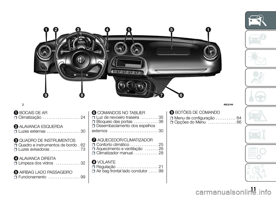 Alfa Romeo 4C 2016  Manual de Uso e Manutenção (in Portuguese) BOCAIS DE ARClimatização.................... 24
ALAVANCA ESQUERDALuzes externas.................. 30
QUADRO DE INSTRUMENTOSQuadro e instrumentos de bordo . 62Luzes avisadoras................ 73
ALAV