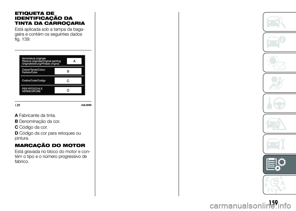 Alfa Romeo 4C 2016  Manual de Uso e Manutenção (in Portuguese) ETIQUETA DE
IDENTIFICAÇÃO DA
TINTA DA CARROÇARIA
Está aplicada sob a tampa da baga-
geira e contém os seguintes dados
fig. 139:
AFabricante da tinta.
BDenominação da cor.
CCódigo da cor.
DCód