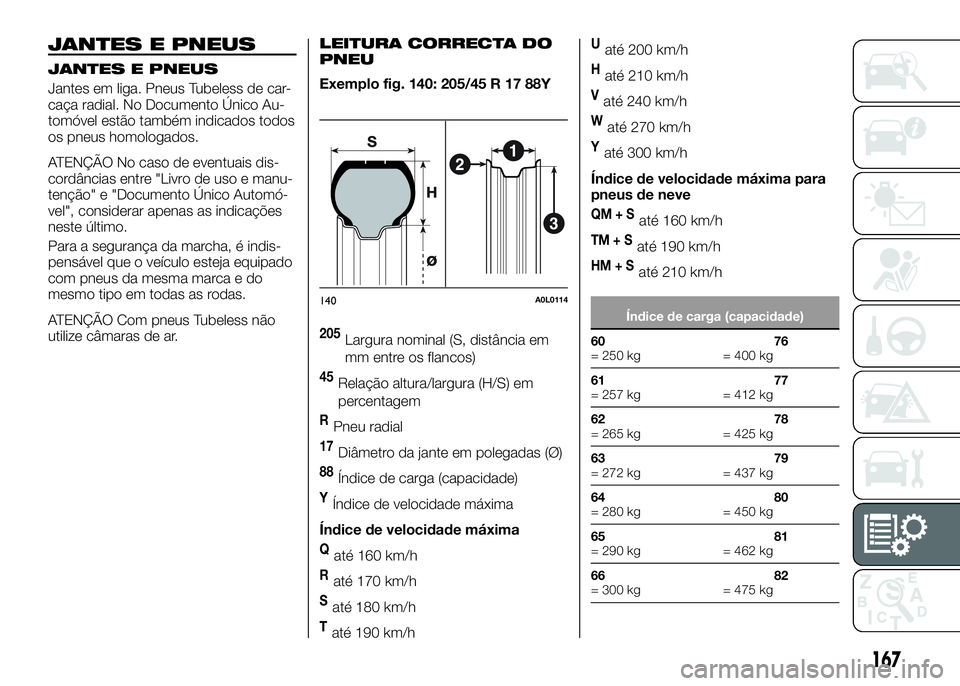 Alfa Romeo 4C 2016  Manual de Uso e Manutenção (in Portuguese) JANTES E PNEUS
JANTES E PNEUS
Jantes em liga. Pneus Tubeless de car-
caça radial. No Documento Único Au-
tomóvel estão também indicados todos
os pneus homologados.
ATENÇÃO No caso de eventuais 