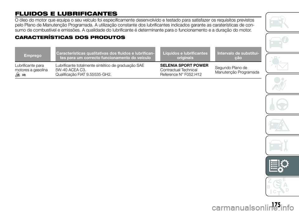 Alfa Romeo 4C 2016 Manual de Uso e Manutenção (in Portuguese) FLUIDOS E LUBRIFICANTES
O óleo do motor que equipa o seu veículo foi especificamente desenvolvido e testado para satisfazer os requisitos previstos
pelo Plano de Manutenção Programada. A utilizaç Alfa Romeo 4C 2016 Manual de Uso e Manutenção (in Portuguese) FLUIDOS E LUBRIFICANTES
O óleo do motor que equipa o seu veículo foi especificamente desenvolvido e testado para satisfazer os requisitos previstos
pelo Plano de Manutenção Programada. A utilizaç
