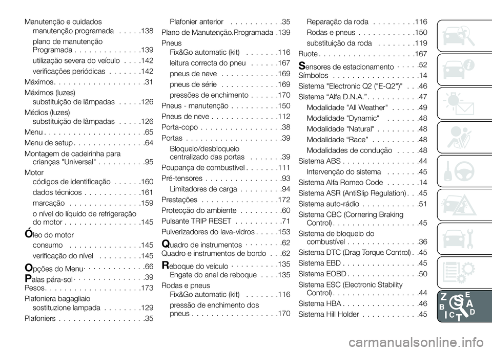 Alfa Romeo 4C 2016  Manual de Uso e Manutenção (in Portuguese) Manutenção e cuidados
manutenção programada.....138
plano de manutenção
Programada..............139
utilização severa do veículo. . . .142
verificações periódicas.......142
Máximos.......