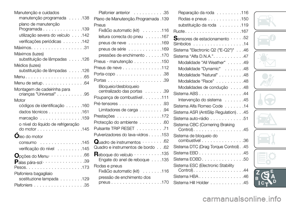 Alfa Romeo 4C 2016 Manual de Uso e Manutenção (in Portuguese) Manutenção e cuidados
manutenção programada.....138
plano de manutenção
Programada..............139
utilização severa do veículo. . . .142
verificações periódicas.......142
Máximos....... Alfa Romeo 4C 2016 Manual de Uso e Manutenção (in Portuguese) Manutenção e cuidados
manutenção programada.....138
plano de manutenção
Programada..............139
utilização severa do veículo. . . .142
verificações periódicas.......142
Máximos.......