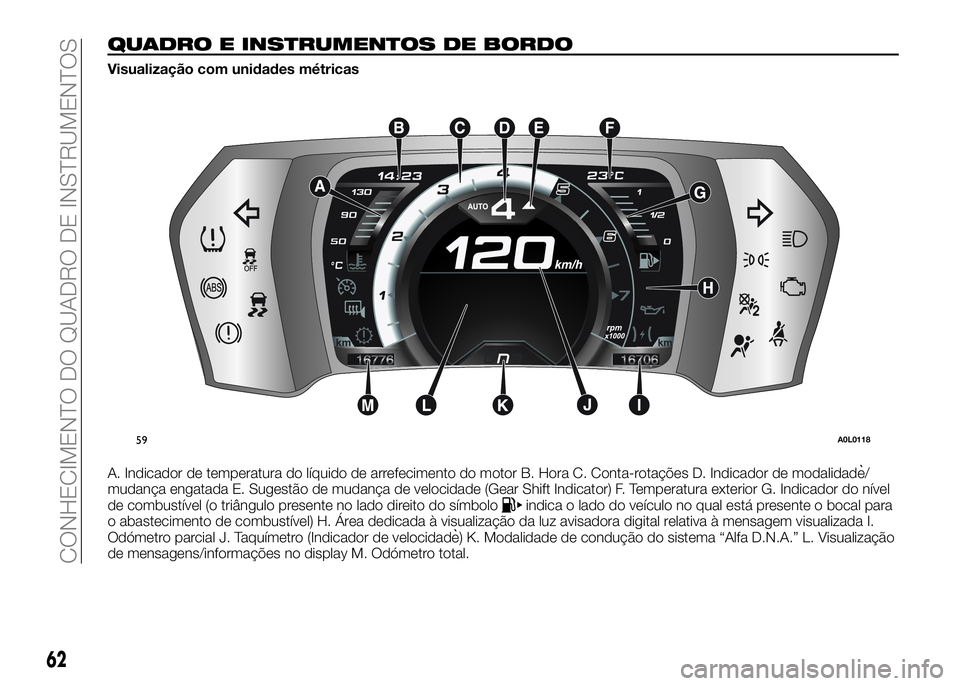Alfa Romeo 4C 2016  Manual de Uso e Manutenção (in Portuguese) QUADRO E INSTRUMENTOS DE BORDO
Visualização com unidades métricas
A. Indicador de temperatura do líquido de arrefecimento do motor B. Hora C. Conta-rotações D. Indicador de modalidade/
mudança
