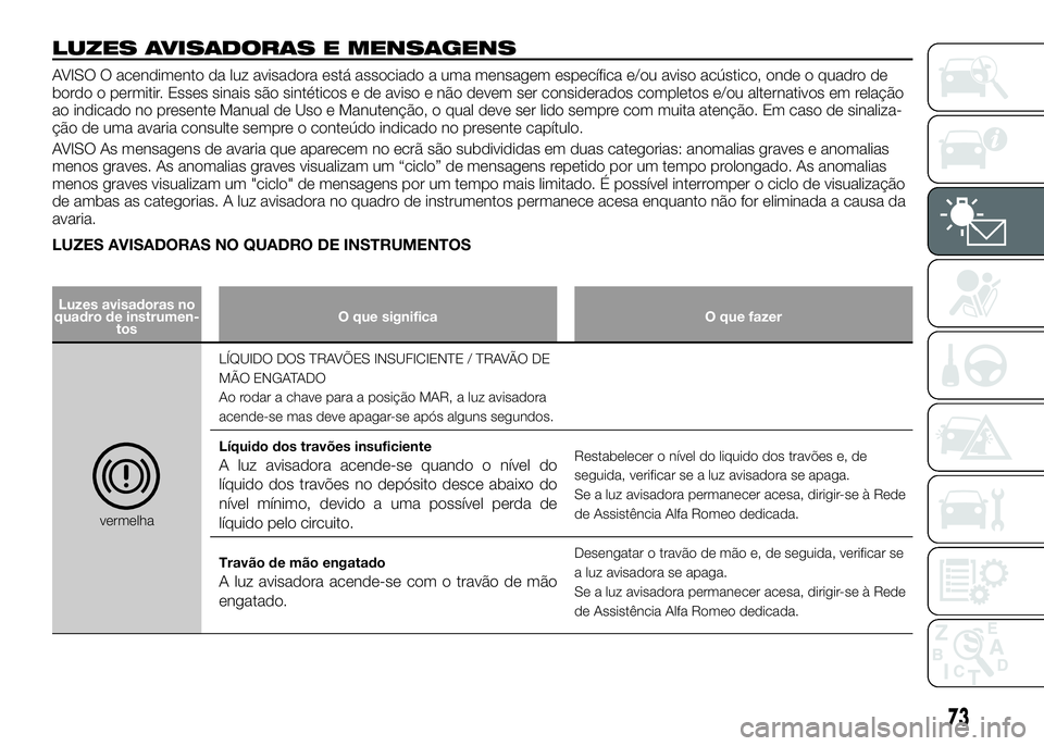 Alfa Romeo 4C 2016 Manual de Uso e Manutenção (in Portuguese) LUZES AVISADORAS E MENSAGENS
AVISO O acendimento da luz avisadora está associado a uma mensagem específica e/ou aviso acústico, onde o quadro de
bordo o permitir. Esses sinais são sintéticos e de Alfa Romeo 4C 2016 Manual de Uso e Manutenção (in Portuguese) LUZES AVISADORAS E MENSAGENS
AVISO O acendimento da luz avisadora está associado a uma mensagem específica e/ou aviso acústico, onde o quadro de
bordo o permitir. Esses sinais são sintéticos e de
