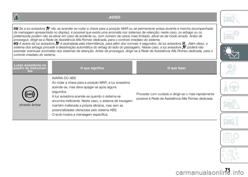 Alfa Romeo 4C 2016 Manual de Uso e Manutenção (in Portuguese) AVISO
59)Se a luz avisadoranão se acender ao rodar a chave para a posição MAR ou se permanecer acesa durante a marcha (acompanhada
da mensagem apresentada no display), é possível que exista uma a Alfa Romeo 4C 2016 Manual de Uso e Manutenção (in Portuguese) AVISO
59)Se a luz avisadoranão se acender ao rodar a chave para a posição MAR ou se permanecer acesa durante a marcha (acompanhada
da mensagem apresentada no display), é possível que exista uma a