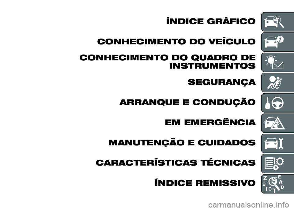 Alfa Romeo 4C 2016  Manual de Uso e Manutenção (in Portuguese) ÍNDICE GRÁFICO
CONHECIMENTO DO VEÍCULO
CONHECIMENTO DO QUADRO DE
INSTRUMENTOS
SEGURANÇA
ARRANQUE E CONDUÇÃO
EM EMERGÊNCIA
MANUTENÇÃO E CUIDADOS
CARACTERÍSTICAS TÉCNICAS
ÍNDICE REMISSIVO 