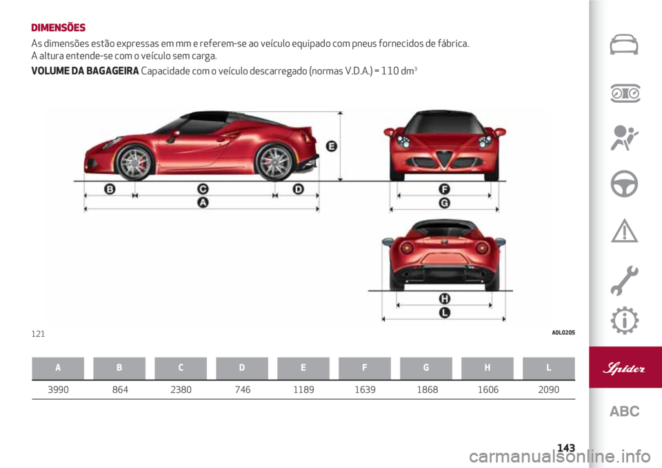 Alfa Romeo 4C 2021 Manual de Uso e Manutenção (in Portuguese) 143
DIMENSÕES
As dimensões estão expressas em mm e referem-se ao veículo equipado com pneus fornecidos de fábrica.
A altura entende-se com o veículo sem carga.
VOLUME DA BAGAGEIRA Capacidade co Alfa Romeo 4C 2021 Manual de Uso e Manutenção (in Portuguese) 143
DIMENSÕES
As dimensões estão expressas em mm e referem-se ao veículo equipado com pneus fornecidos de fábrica.
A altura entende-se com o veículo sem carga.
VOLUME DA BAGAGEIRA Capacidade co