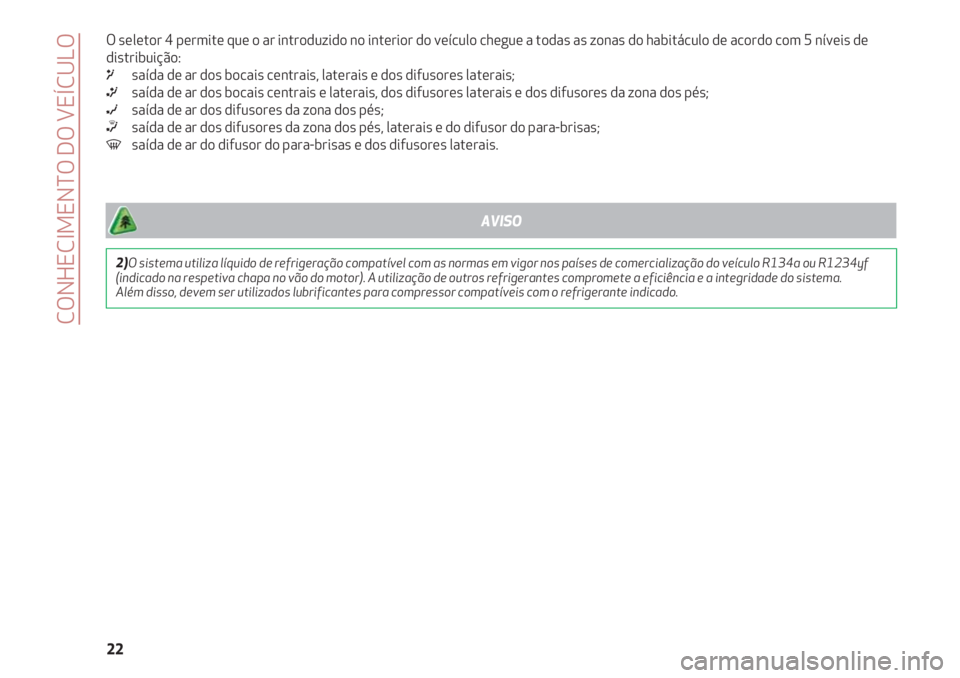 Alfa Romeo 4C 2020  Manual de Uso e Manutenção (in Portuguese) CONHECIMENTO DO VEÍCULO
22 O seletor 4 permite que o ar introduzido no interior do veículo chegue a todas as zonas do habitáculo de acordo com 5 níveis de
distribuição:
μsaída de ar dos bocais