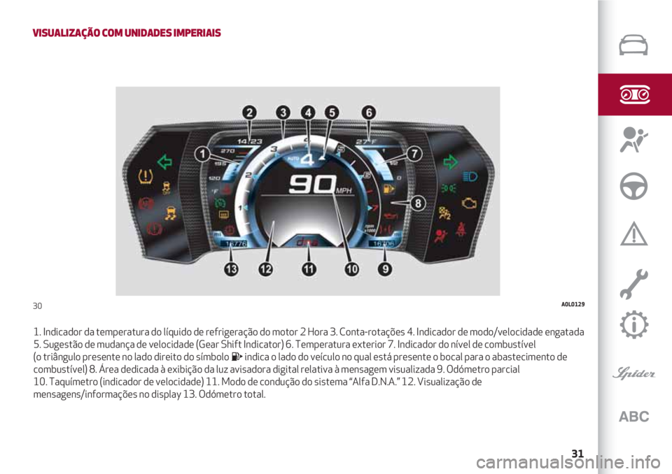 Alfa Romeo 4C 2021 Manual de Uso e Manutenção (in Portuguese) 31
VISUALIZAÇÃO COM UNIDADES IMPERIAIS
1. Indicador da temperatura do líquido de refrigeração do motor 2 Hora 3. Conta-rotações 4. Indicador de modo/velocidade engatada
5. Sugestão de mudanç Alfa Romeo 4C 2021 Manual de Uso e Manutenção (in Portuguese) 31
VISUALIZAÇÃO COM UNIDADES IMPERIAIS
1. Indicador da temperatura do líquido de refrigeração do motor 2 Hora 3. Conta-rotações 4. Indicador de modo/velocidade engatada
5. Sugestão de mudanç