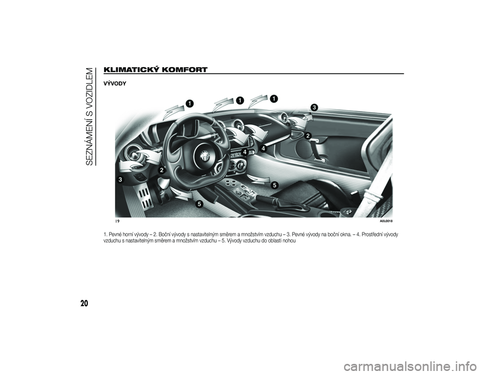 Alfa Romeo 4C 2013  Návod k použití a údržbě (in Czech) KLIMATICKÝ KOMFORTVÝVODY1. Pevné horní vývody – 2. Boční vývody s nastavitelným směrem a množstvím vzduchu – 3. Pevné vývody na boční okna. – 4. Prostřední vývody
vzduchu s na
