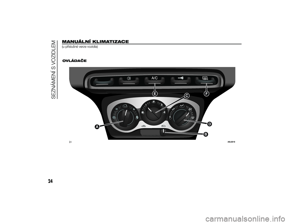 Alfa Romeo 4C 2014  Návod k použití a údržbě (in Czech) MANUÁLNÍ KLIMATIZACE(u příslušné verze vozidla)
.
OVLÁDAČE
21
A0L0019
24
SEZNÁMENÍ S VOZIDLEM
30-9-2013 16:52 Pagina 24 