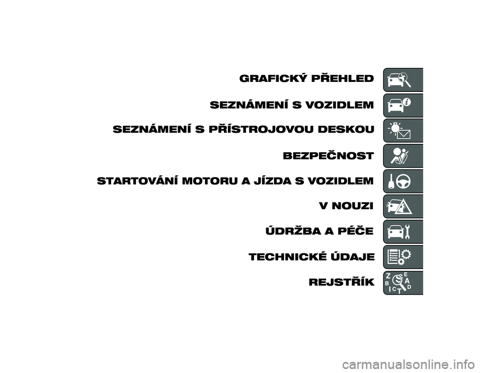 Alfa Romeo 4C 2014 Návod k použití a údržbě (in Czech) 30-9-2013 16:52 Pagina 3 Alfa Romeo 4C 2014 Návod k použití a údržbě (in Czech) 30-9-2013 16:52 Pagina 3